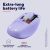 Trust Yvi+ / Ambidextrous / Optical / RF Wireless + Bluet | 25583