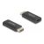 Delock - Adapter - DisplayPort male to HDMI female - blac | 61055