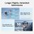 DJI Mini 4K, Drone with Camera 4K Professional 980359