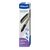 Pelikan Pina Colada / Rollerball pen / blue | 824408