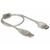 DeLOCK 82244 / 0.3 m / USB A / USB A / USB 2.0 / 0.48 Gbit/s