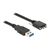 Delock / USB cable / Micro-USB Type B (M) to USB Type A ( | 83599