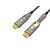 Equip HDMI HS Ethernet 2.0 DA DAOC 4K60Hz grau Cable 119413