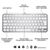 Logitech MX Keys Mini Keyboard backlit Bluetooth / Q | 920-010491