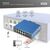 Digitus DN-651156 Industrial L2 Managed Switch DIN Rail