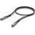 Ubiquiti UACC-DAC-QSFP28-0.5M 0.5 m QSFP28 100GBase Cable
