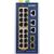 Planet IGS-4215-16P2T2S Industrial PoE+ Switch