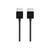 Belkin Premium Series HDMI Cable 2 m