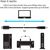 Club 3D CAC-1524 USB-C to USB-B 10Gbps Cable 1m Black