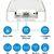 FRITZ!Box 6860 5G Wi-Fi 6 Outdoor Mobile Router