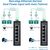 PLANET ISW-500T manufacturer dual external DC input failover diagram; power supplies, camera and PC sold separately, no PoE or built-in UPS implied