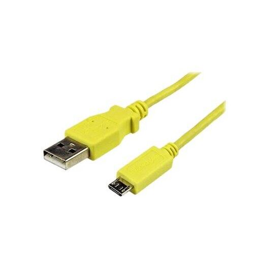 StarTechcom-USBAUB1MYL-Cables--Accessories