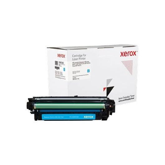 Cyan compatible toner (alternative for: HP CE401A)