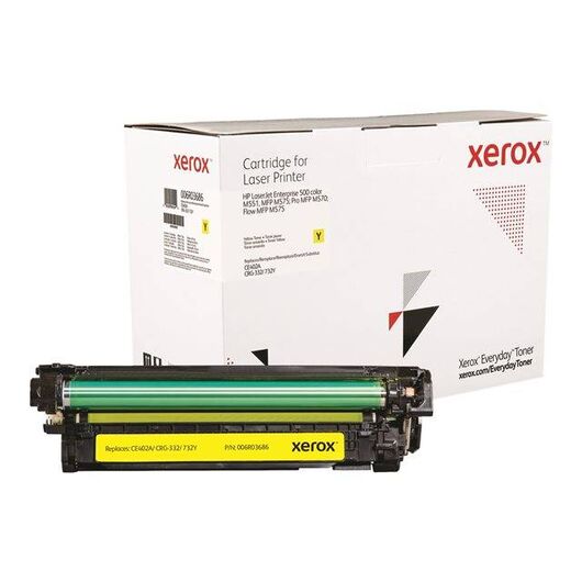 Yellow compatible toner (alternative for: HP CE402A)