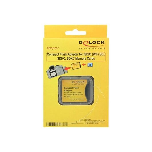 DeLOCK Card adapter (SD, SDHC, SDXC) 62637