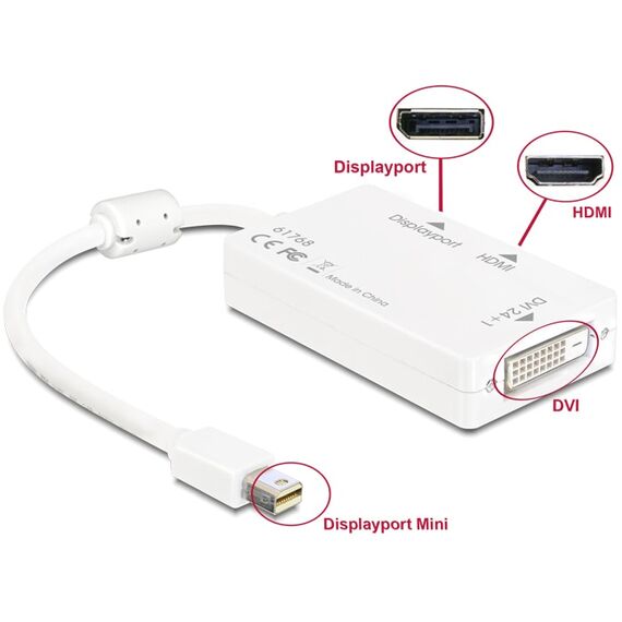 Delock Adapter mini Displayport 1.1 male