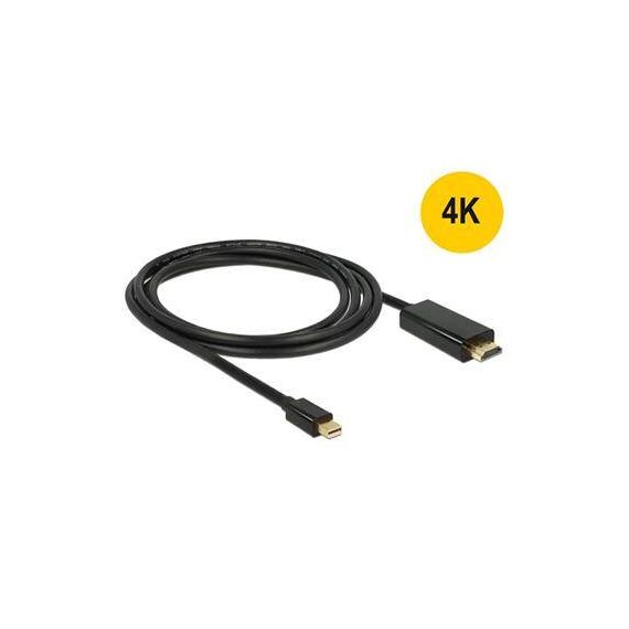 DeLOCK Mini DisplayPort  to HDMI  2m - 83699