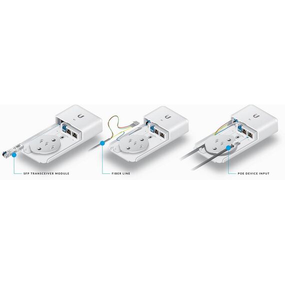 Ubiquiti Fiber PoE G2 F-POE-G2