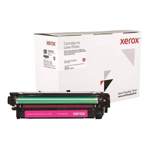 Magenta compatible toner (alternative for: HP CE403A)