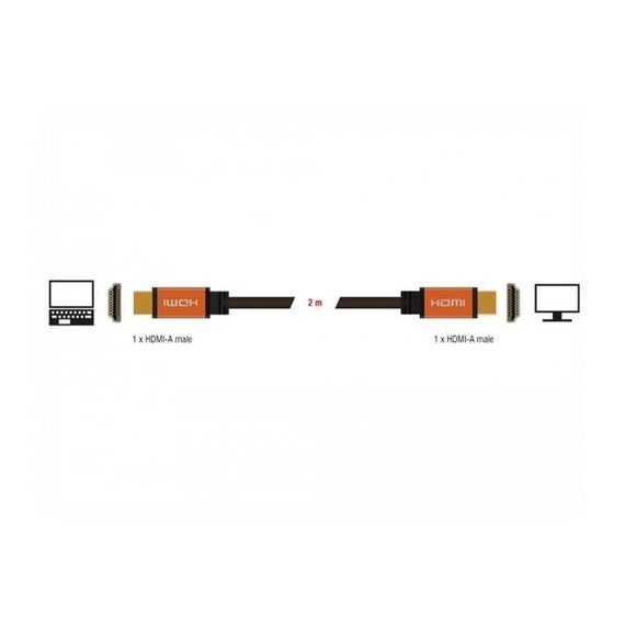 Delock HDMI cable HDMI male to HDMI male 2 m triple 85729