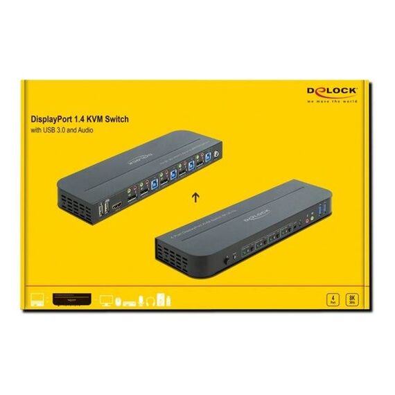 DeLock DisplayPort 1.4 KVM Switch 8K 30 Hz with USB 11484