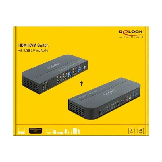 DeLock HDMI KVM Switch 4K 60 Hz with USB 3.0 and 11481