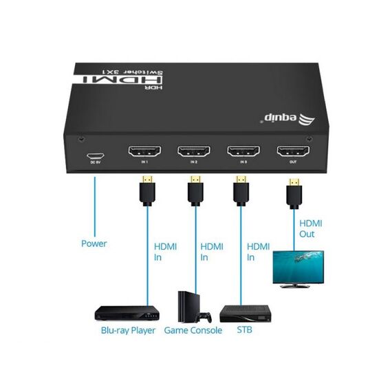 332725 HDMI 2.0 Switch, 3x1