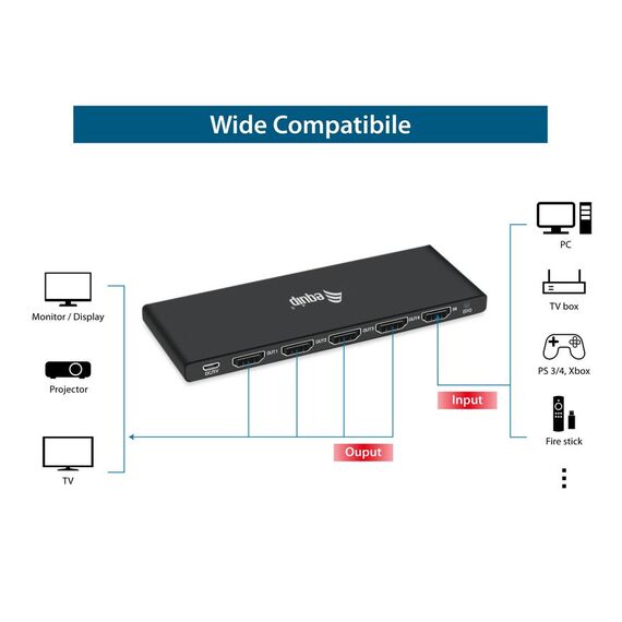 332717 Ultra Slim 4-Port HDMI 2.0 Splitter
