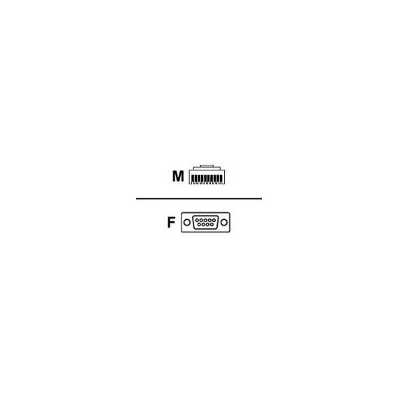 Zebra Serial cable DB9 (F) to RJ-45 (10 pin) CBA-RF0-S07PAR