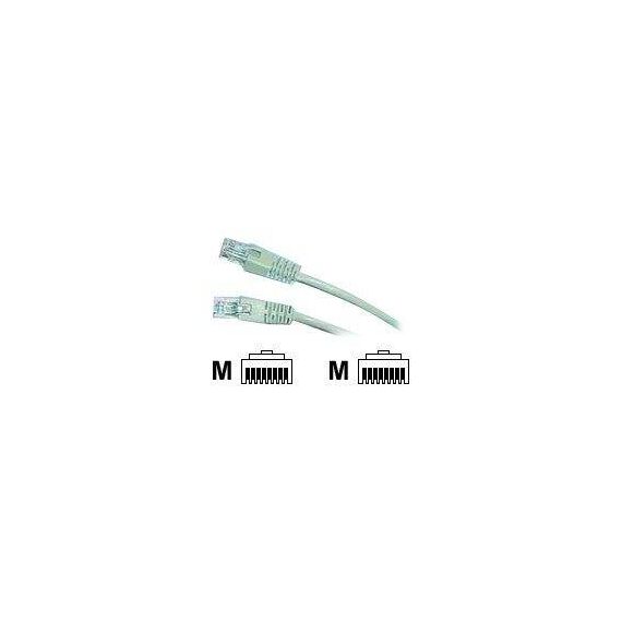 Gembird - Patch cable - RJ-45 (M) to RJ-45 (M) - 15 m  | PP12-15M