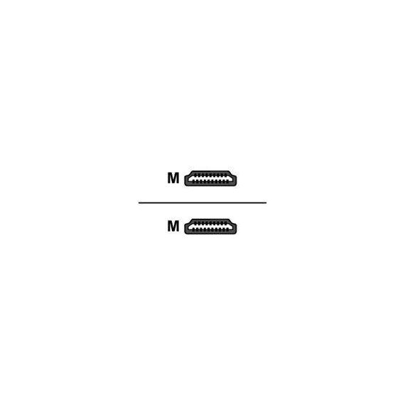 Sharkoon HDMI with Ethernet cable HDMI (M) to 4044951018055