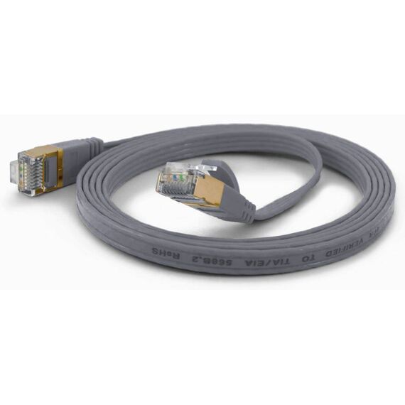 Wantec 7077. Cable length: 2 m, Cable standard: Cat6a, 7077