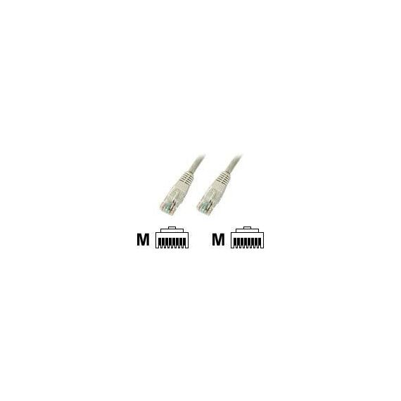 EFBElektronik ECOLAN Patch cable RJ45 (M) to RJ45 K8100GE.1