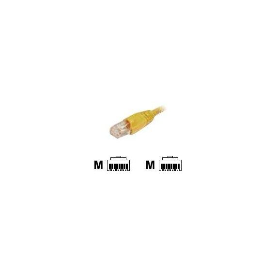 EFBElektronik ECOLAN Patch cable RJ45 (M) to RJ45 K5511.1