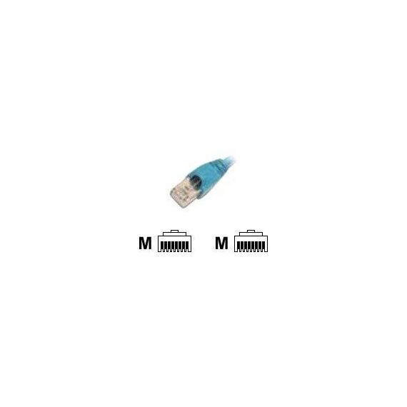 EFBElektronik ECOLAN Patch cable RJ45 (M) to RJ45 K5513.5