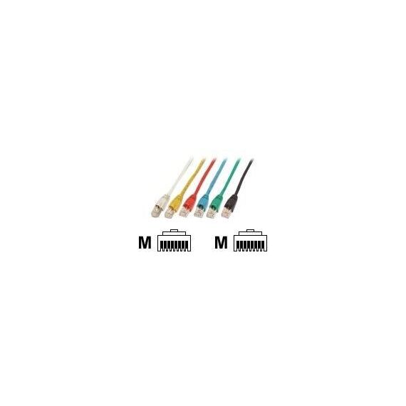 EFBElektronik ECOLAN Patch cable RJ45 (M) to RJ45 K5514.3