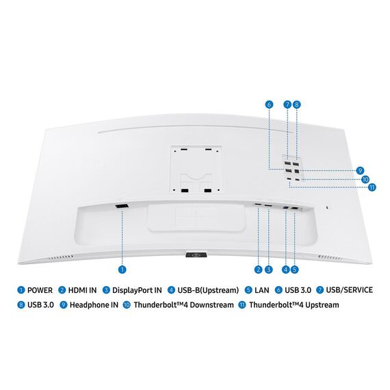 Samsung ViewFinity S6 S34C650TAU - S65TC Series  | LS34C650TAUXEN