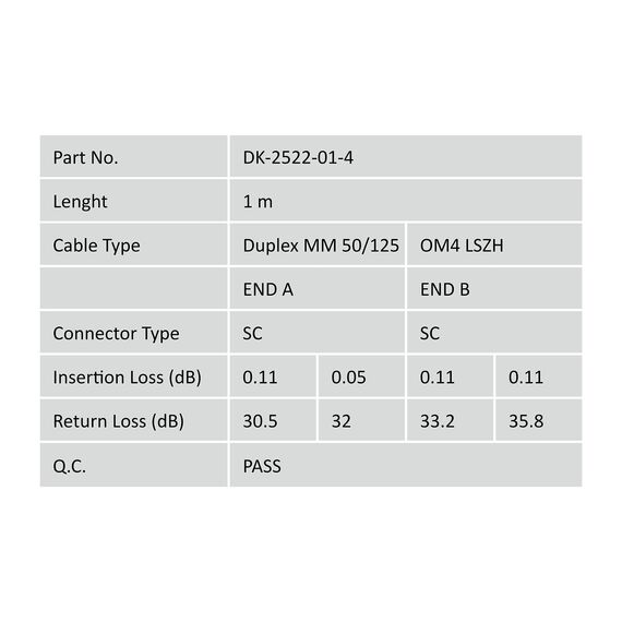 DIGITUS Professional - Patch cable - SC multi-mode | DK-2522-01-4