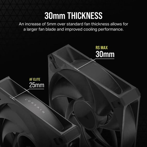 Corsair Case Acc Fan RS140 MAX PWM 1x14cm black CO9050174WW