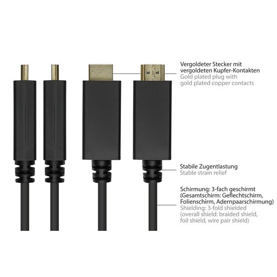 Good Connections DP14-HDMI1 - 1 m - DisplayPort - HDMI - Male - M