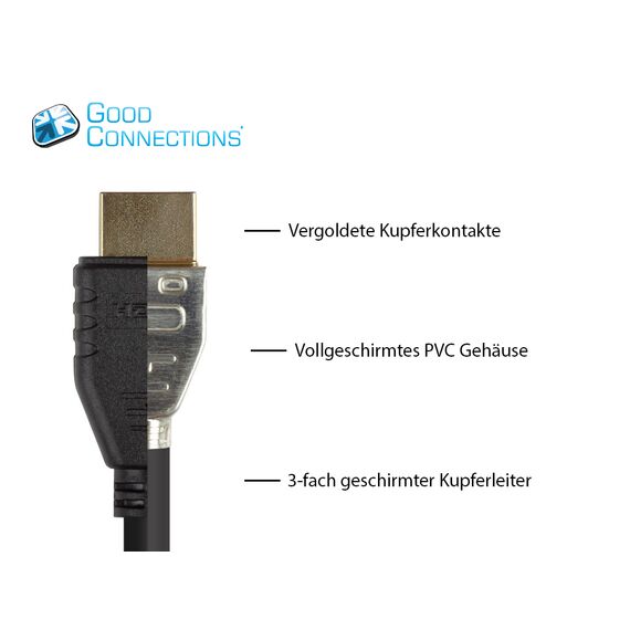 Good Connections GC-M0140 - 5 m - HDMI Type A (Standard) - HDMI T