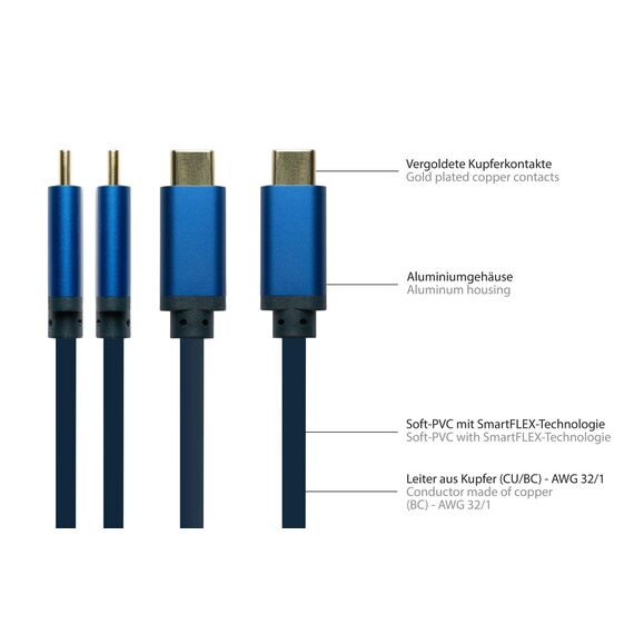 Good Connections 4520-CSF015B - 1.5 m - USB Type-C - HDMI Type A