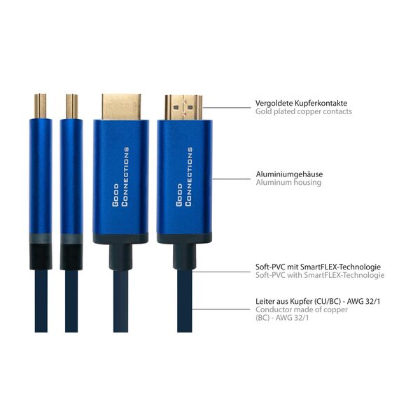 Good Connections 4520-CSF015B - 1.5 m - USB Type-C - HDMI Type A