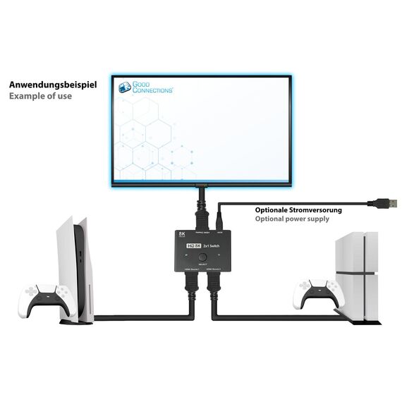 Good Connections HDMI Switcher - HDMI - Black - Metal  | GC-M0261