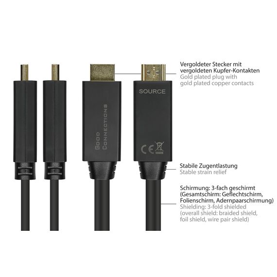 Good Connections HDMI-DP020 - 2 m - HDMI Type A (Standard) - Disp