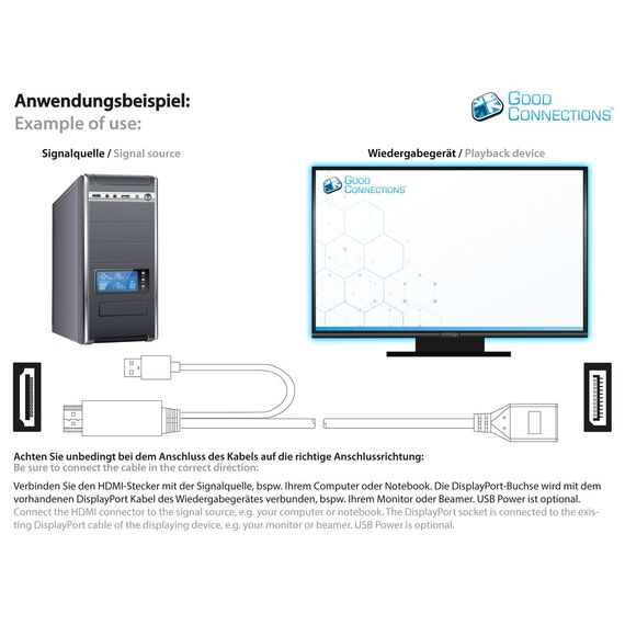 Good Connections HDMI-AD22 - 0.3 m - HDMI Type A (Standard) - Dis