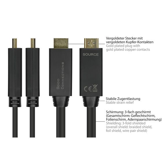 Good Connections HDMI-AD22 - 0.3 m - HDMI Type A (Standard) - Dis