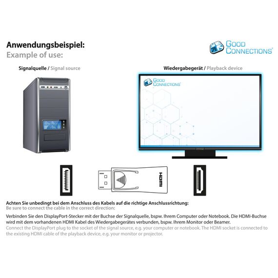 Good Connections HDMI-DP14G - Displayport - HDMI - Black - Adapte