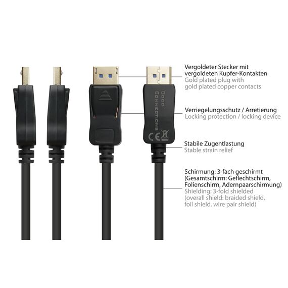 Good Connections DP20-005 - 0.5 m - DisplayPort - DisplayPort - M