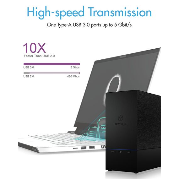 RaidSonic ICY BOX IB-RD3621U3 - Hard drive array - 2 bays (SATA-6